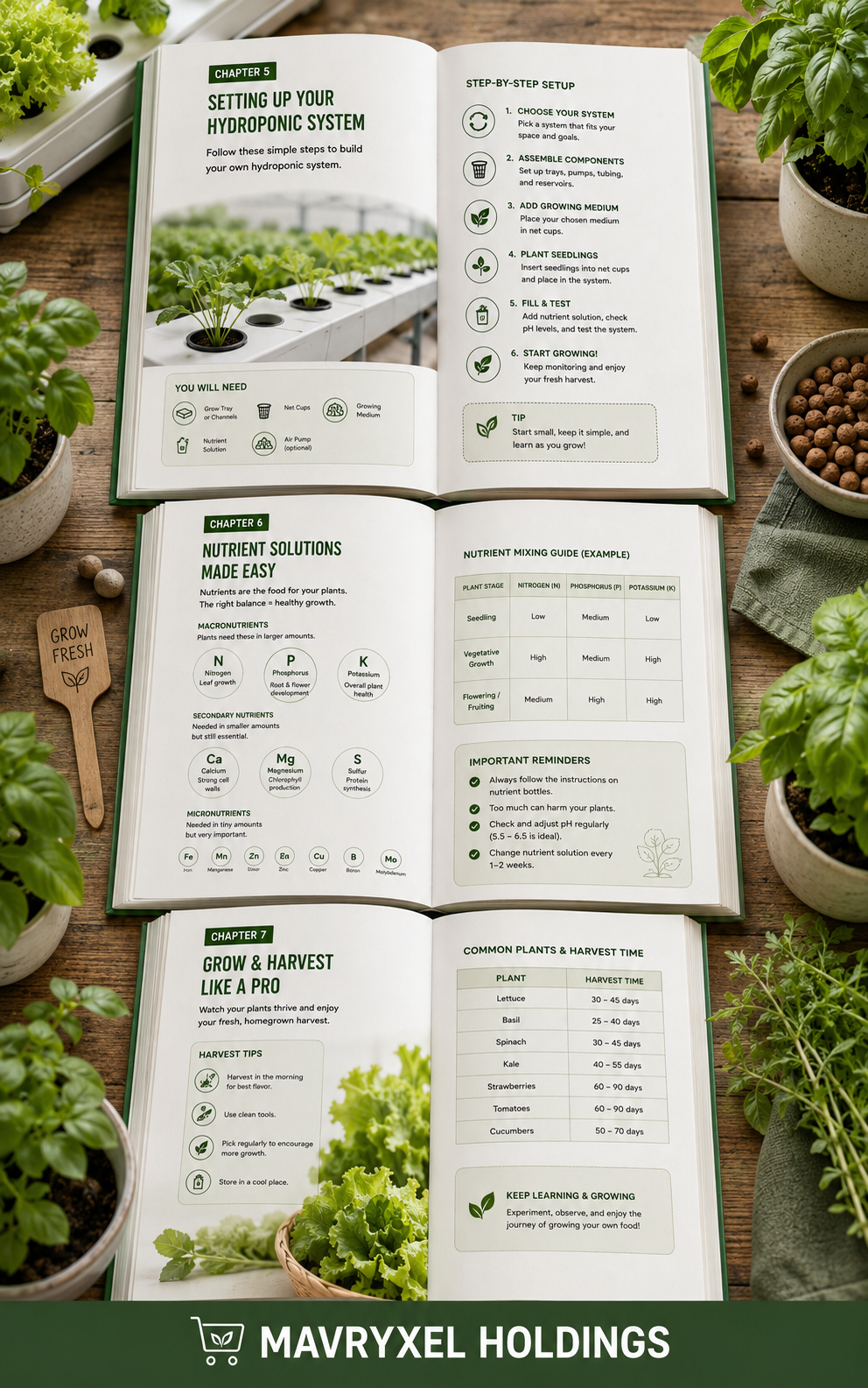 Complete Hydroponics Guide for Beginners (Digital Ebook)